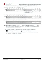 Предварительный просмотр 685 страницы Cmsemicon BAT32G1 9 Series User Manual