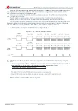 Предварительный просмотр 705 страницы Cmsemicon BAT32G1 9 Series User Manual