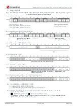 Предварительный просмотр 714 страницы Cmsemicon BAT32G1 9 Series User Manual