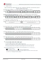 Предварительный просмотр 722 страницы Cmsemicon BAT32G1 9 Series User Manual