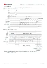 Предварительный просмотр 723 страницы Cmsemicon BAT32G1 9 Series User Manual