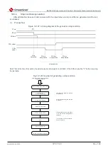 Предварительный просмотр 725 страницы Cmsemicon BAT32G1 9 Series User Manual