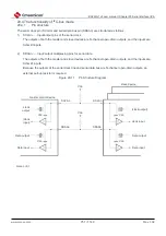 Preview for 751 page of Cmsemicon BAT32G1 9 Series User Manual