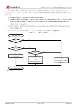 Предварительный просмотр 780 страницы Cmsemicon BAT32G1 9 Series User Manual