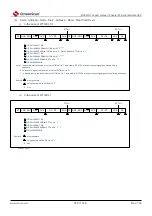 Предварительный просмотр 783 страницы Cmsemicon BAT32G1 9 Series User Manual