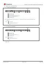 Предварительный просмотр 784 страницы Cmsemicon BAT32G1 9 Series User Manual