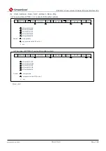 Предварительный просмотр 786 страницы Cmsemicon BAT32G1 9 Series User Manual