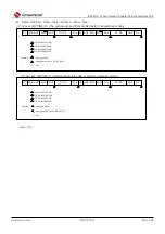 Предварительный просмотр 788 страницы Cmsemicon BAT32G1 9 Series User Manual