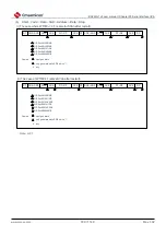 Предварительный просмотр 790 страницы Cmsemicon BAT32G1 9 Series User Manual