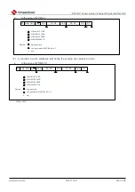 Предварительный просмотр 794 страницы Cmsemicon BAT32G1 9 Series User Manual