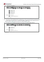 Предварительный просмотр 795 страницы Cmsemicon BAT32G1 9 Series User Manual