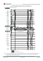 Preview for 803 page of Cmsemicon BAT32G1 9 Series User Manual