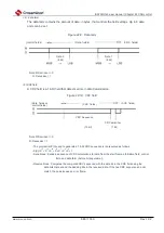 Предварительный просмотр 846 страницы Cmsemicon BAT32G1 9 Series User Manual