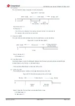 Предварительный просмотр 847 страницы Cmsemicon BAT32G1 9 Series User Manual