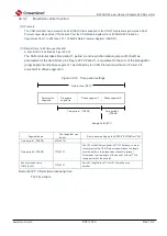 Предварительный просмотр 857 страницы Cmsemicon BAT32G1 9 Series User Manual