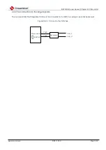 Предварительный просмотр 861 страницы Cmsemicon BAT32G1 9 Series User Manual