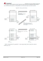 Предварительный просмотр 928 страницы Cmsemicon BAT32G1 9 Series User Manual