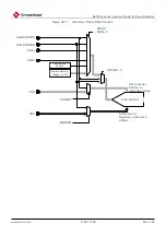 Предварительный просмотр 1122 страницы Cmsemicon BAT32G1 9 Series User Manual