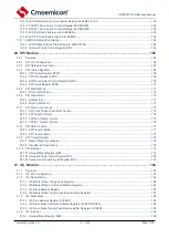 Предварительный просмотр 8 страницы Cmsemicon CMS80F731 Series Reference Manual