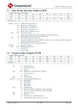 Предварительный просмотр 14 страницы Cmsemicon CMS80F731 Series Reference Manual