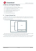 Предварительный просмотр 16 страницы Cmsemicon CMS80F731 Series Reference Manual