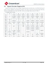 Предварительный просмотр 20 страницы Cmsemicon CMS80F731 Series Reference Manual