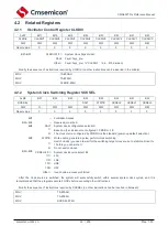 Предварительный просмотр 34 страницы Cmsemicon CMS80F731 Series Reference Manual