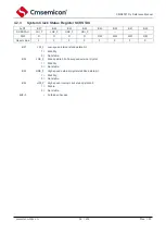 Предварительный просмотр 35 страницы Cmsemicon CMS80F731 Series Reference Manual