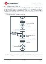 Предварительный просмотр 38 страницы Cmsemicon CMS80F731 Series Reference Manual