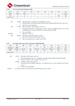 Предварительный просмотр 55 страницы Cmsemicon CMS80F731 Series Reference Manual