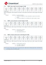 Предварительный просмотр 61 страницы Cmsemicon CMS80F731 Series Reference Manual