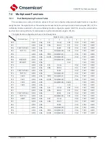 Предварительный просмотр 63 страницы Cmsemicon CMS80F731 Series Reference Manual