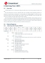 Предварительный просмотр 70 страницы Cmsemicon CMS80F731 Series Reference Manual