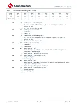 Предварительный просмотр 76 страницы Cmsemicon CMS80F731 Series Reference Manual