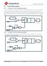 Предварительный просмотр 82 страницы Cmsemicon CMS80F731 Series Reference Manual