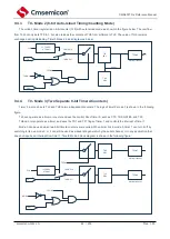 Предварительный просмотр 83 страницы Cmsemicon CMS80F731 Series Reference Manual