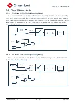 Предварительный просмотр 84 страницы Cmsemicon CMS80F731 Series Reference Manual