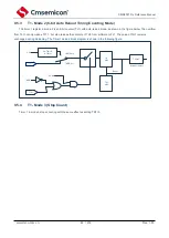 Предварительный просмотр 85 страницы Cmsemicon CMS80F731 Series Reference Manual