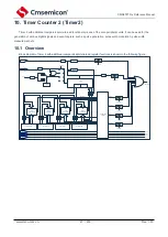 Предварительный просмотр 86 страницы Cmsemicon CMS80F731 Series Reference Manual