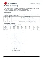 Предварительный просмотр 101 страницы Cmsemicon CMS80F731 Series Reference Manual