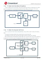 Предварительный просмотр 107 страницы Cmsemicon CMS80F731 Series Reference Manual