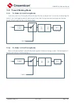 Предварительный просмотр 108 страницы Cmsemicon CMS80F731 Series Reference Manual