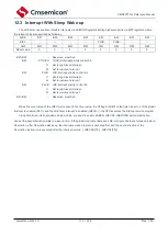 Предварительный просмотр 112 страницы Cmsemicon CMS80F731 Series Reference Manual