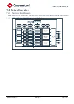 Предварительный просмотр 123 страницы Cmsemicon CMS80F731 Series Reference Manual