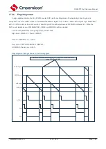 Предварительный просмотр 124 страницы Cmsemicon CMS80F731 Series Reference Manual