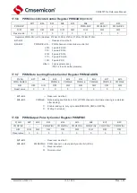 Предварительный просмотр 129 страницы Cmsemicon CMS80F731 Series Reference Manual