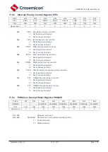 Предварительный просмотр 134 страницы Cmsemicon CMS80F731 Series Reference Manual