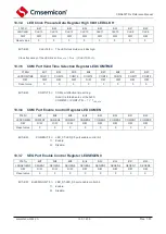 Предварительный просмотр 138 страницы Cmsemicon CMS80F731 Series Reference Manual