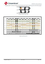 Предварительный просмотр 154 страницы Cmsemicon CMS80F731 Series Reference Manual