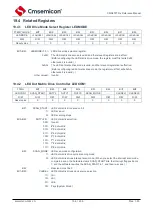 Предварительный просмотр 155 страницы Cmsemicon CMS80F731 Series Reference Manual